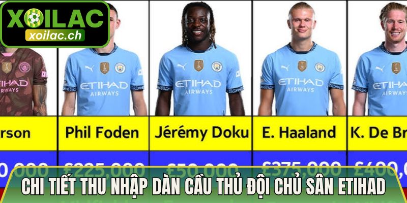 Bảng Lương Tuần Chi Tiết Tại Man City Khủng Cho Cầu Thủ 2 Chi tiết thu nhập dàn cầu thủ đội chủ sân Etihad