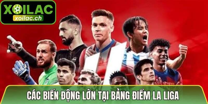 Bảng Xếp Hạng Điểm Số Cuộc Đua La Liga Đầy Kịch Tính 4 Các biến động lớn tại bảng điểm La Liga