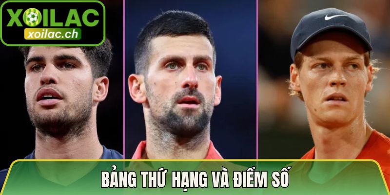 Bảng xếp hạng tay vợt nam thế giới ATP thứ hạng và điểm số
