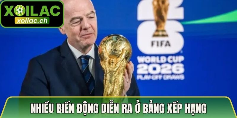 Nhiều biến động diễn ra ở bảng xếp hạng