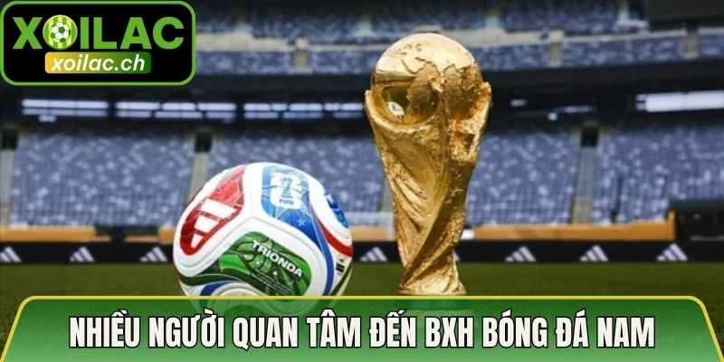 Nhiều người quan tâm đến BXH bóng đá nam thế giới FIFA