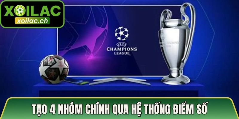 Cơ Chế Chia Bảng Champions League Mới – Bước Tiến 2026 3 Tạo 4 nhóm chính qua hệ thống điểm số