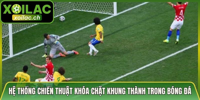 Hệ Thống Chiến Thuật Khóa Chặt Khung Thành Trong Bóng Đá