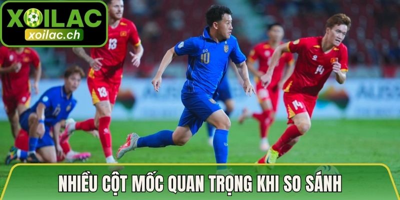 Nhiều cột mốc quan trọng khi so sánh