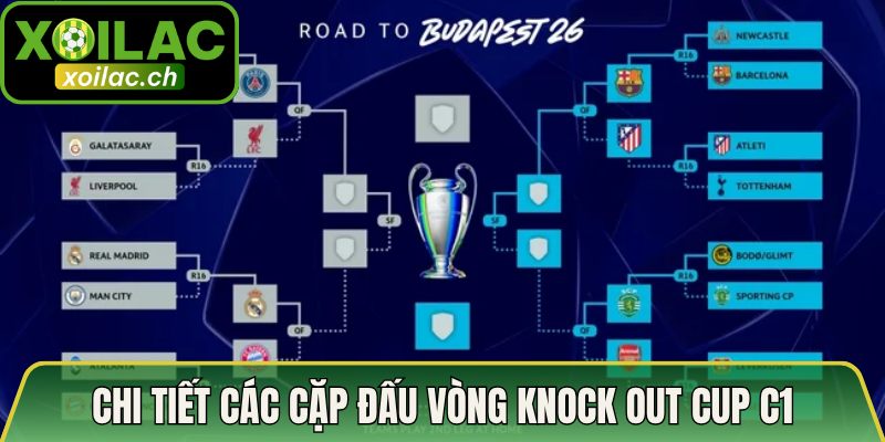 Lịch Thi Đấu Vòng Loại Trực Tiếp Cúp C1 2026 Cực Sôi Động 2 Chi tiết các cặp đấu vòng knock out Cup C1
